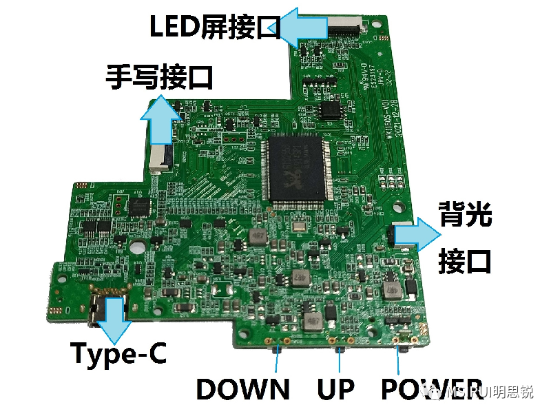 显示器