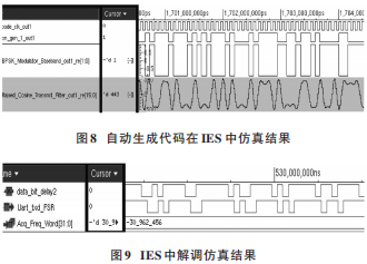 FPGA