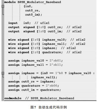 FPGA