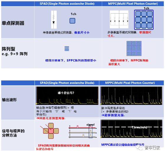 c751494a-62f2-11ed-8abf-dac502259ad0.png