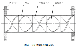 混合器