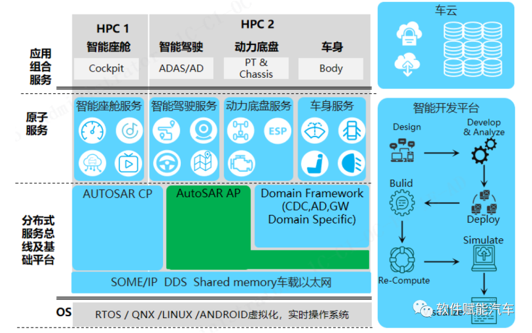 663c3d84-63f8-11ed-8abf-dac502259ad0.png