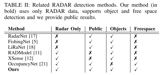 cf8495f0-50cc-11ed-a3b6-dac502259ad0.png