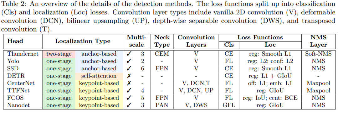 f0544468-3481-11ed-ba43-dac502259ad0.png