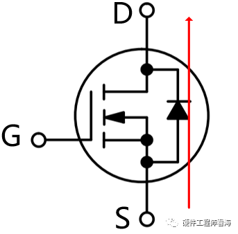 二极管