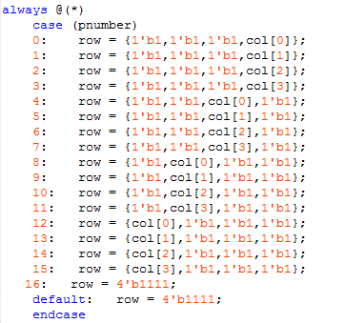 FPGA