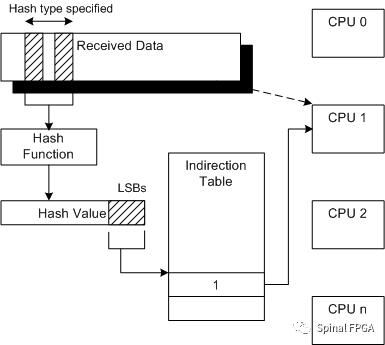 1f2f1ccc-5d81-11ed-a3b6-dac502259ad0.png