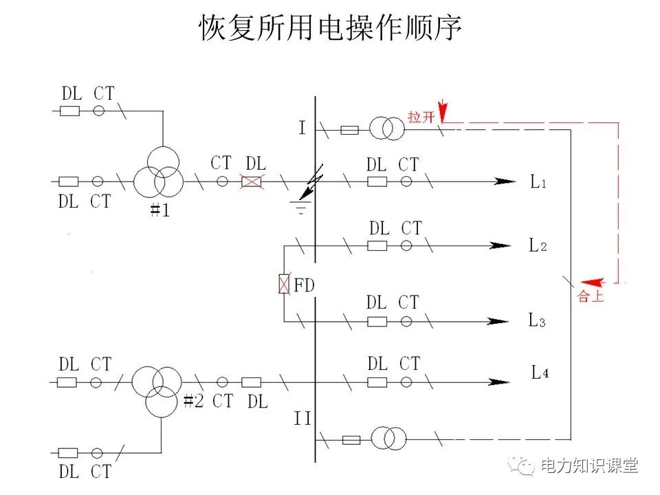 10kV