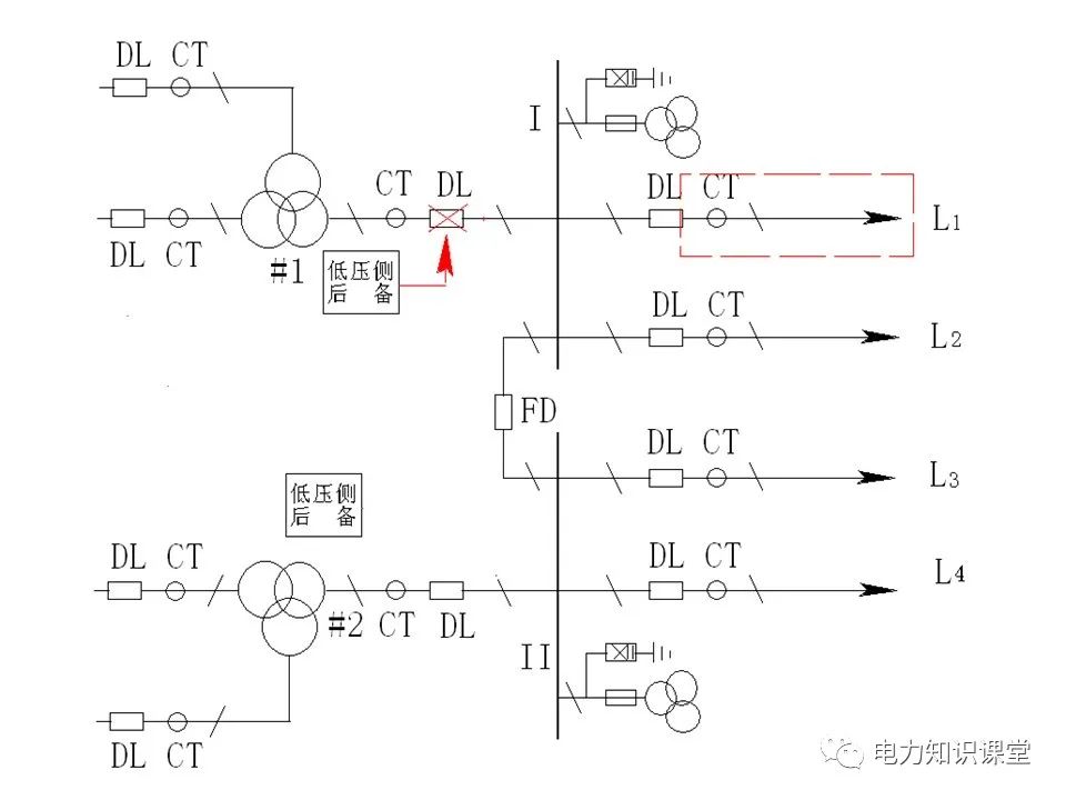 10kV