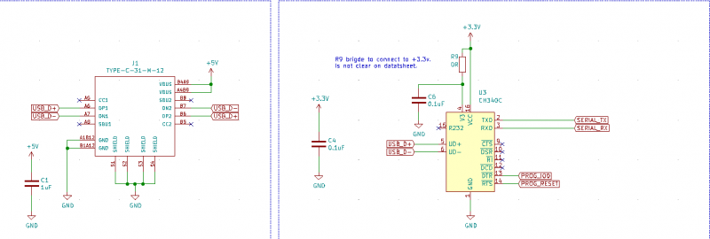 ESP32