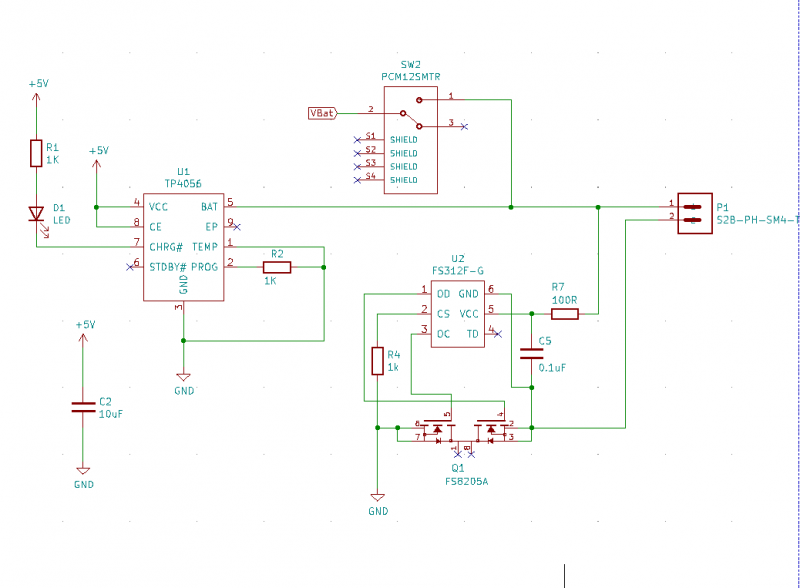 ESP32