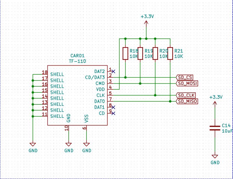 ESP32