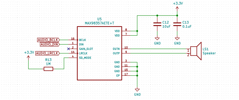 ESP32