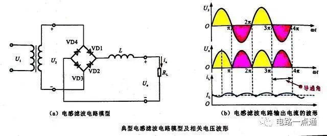 有源器件