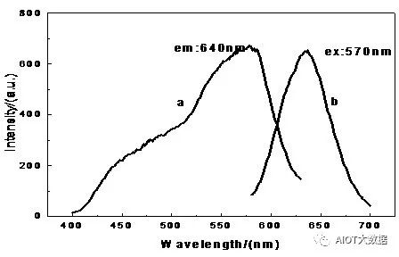 5e8d88de-6418-11ed-8abf-dac502259ad0.jpg