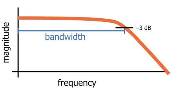 80fbc05e-5d63-11ed-a3b6-dac502259ad0.png