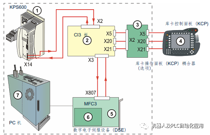 b594d980-5dd2-11ed-a3b6-dac502259ad0.png