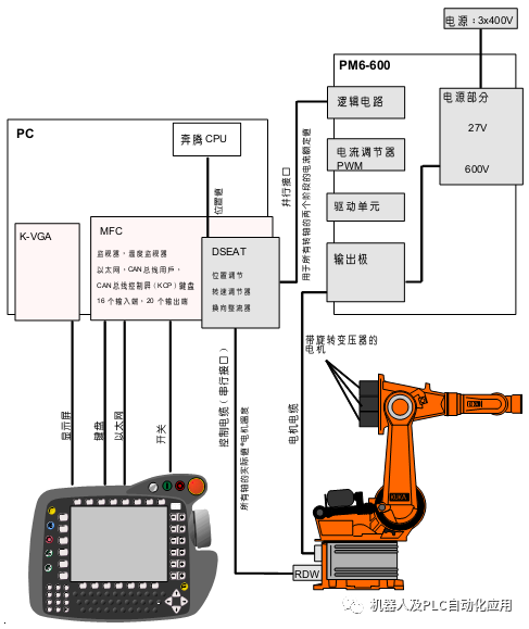 b5c4dc48-5dd2-11ed-a3b6-dac502259ad0.png