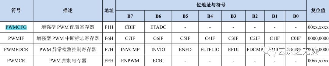 424eaa16-51dc-11ed-a3b6-dac502259ad0.png