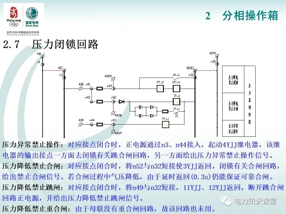 继电器