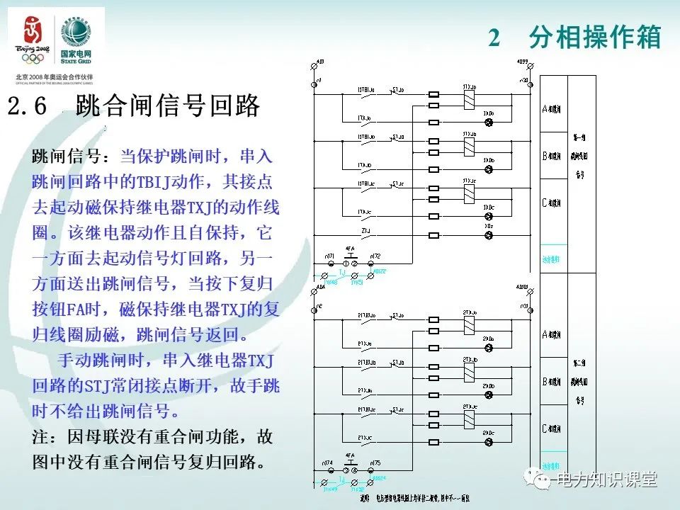 继电器