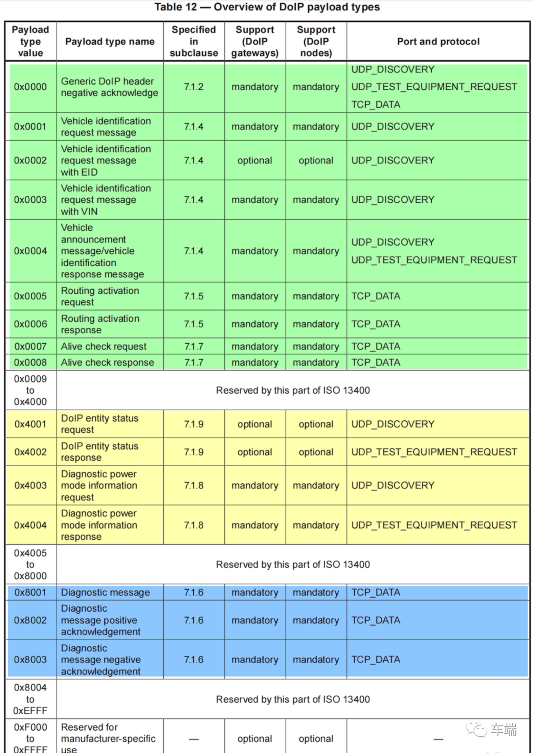 bce279e6-5c3c-11ed-a3b6-dac502259ad0.png