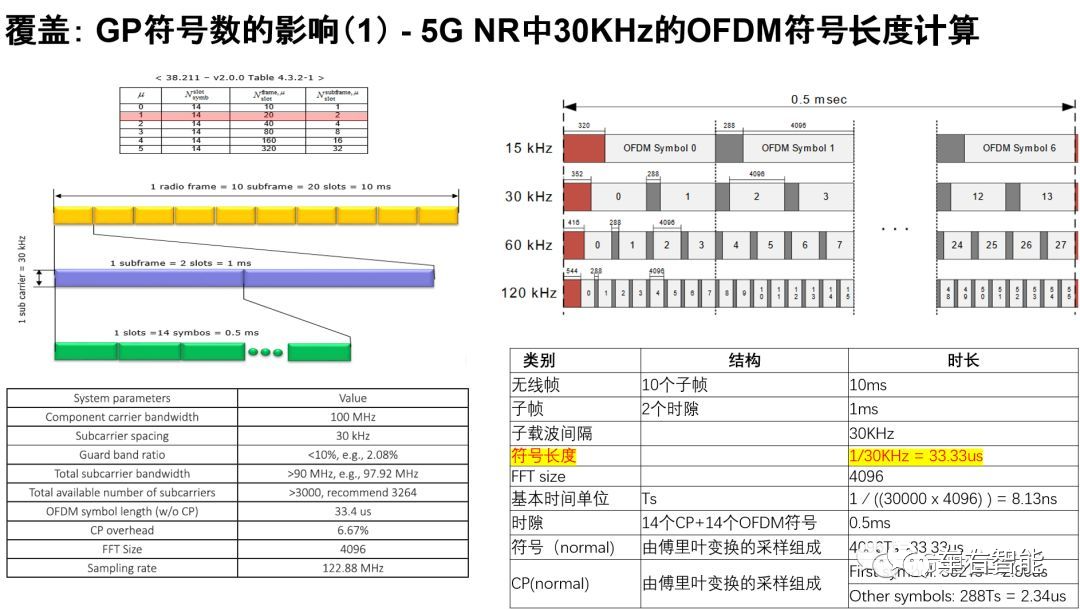 73905be8-5ca8-11ed-a3b6-dac502259ad0.png