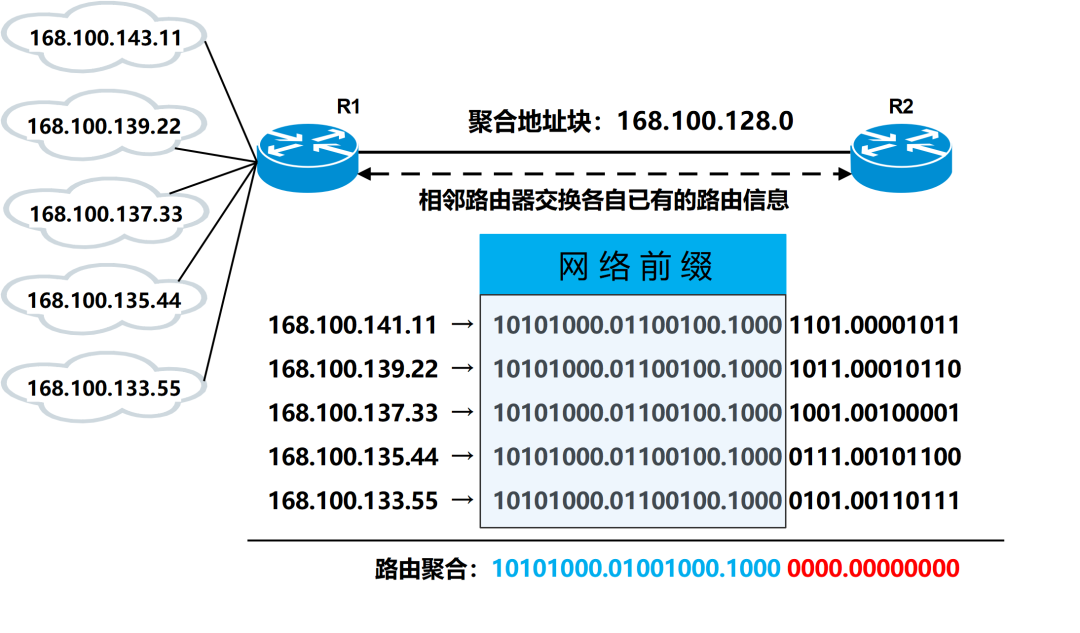 5e1e5ada-653b-11ed-8abf-dac502259ad0.png