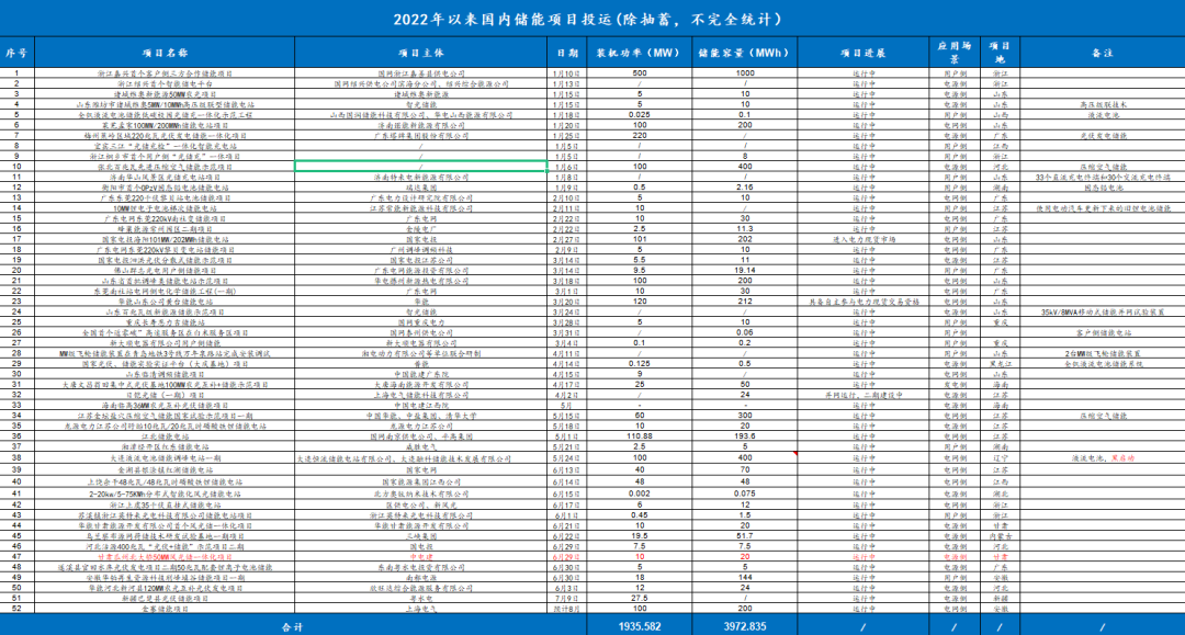 abfb14ee-64fc-11ed-8abf-dac502259ad0.png