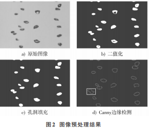 深度学习