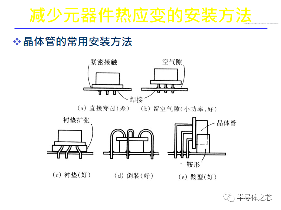 2beb35e2-61cb-11ed-8abf-dac502259ad0.png