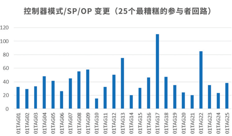 d47ef65c-5fbf-11ed-8abf-dac502259ad0.png