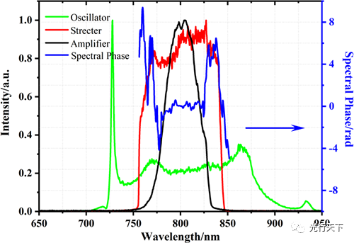 9208bee0-5fcc-11ed-8abf-dac502259ad0.png