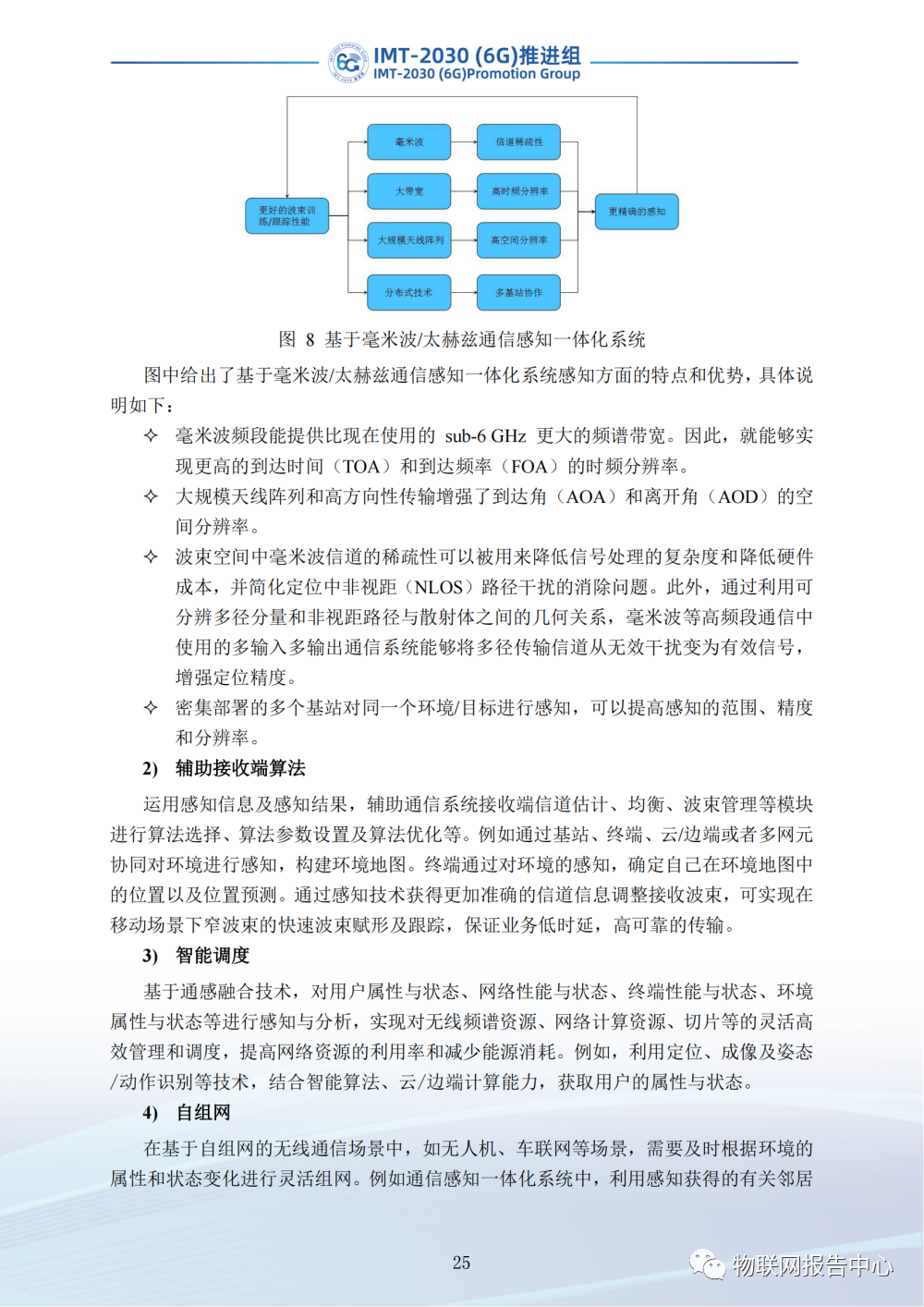 移动通信