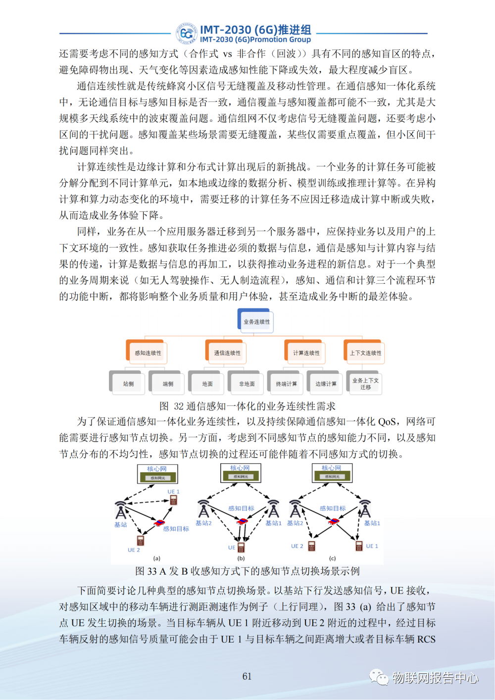 移动通信