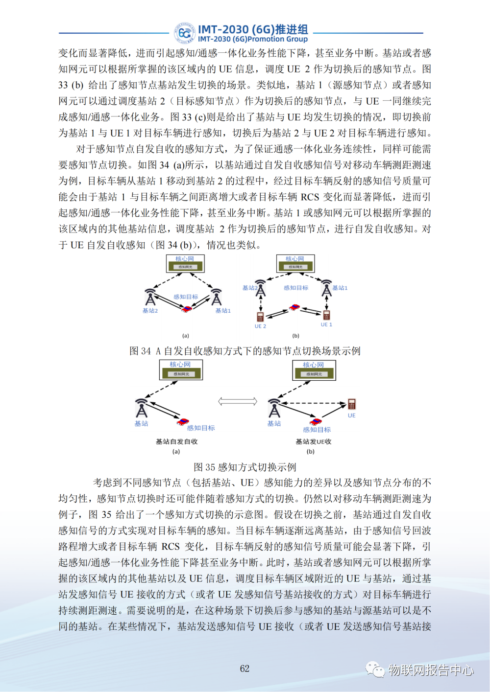 移动通信