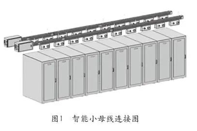 数据中心