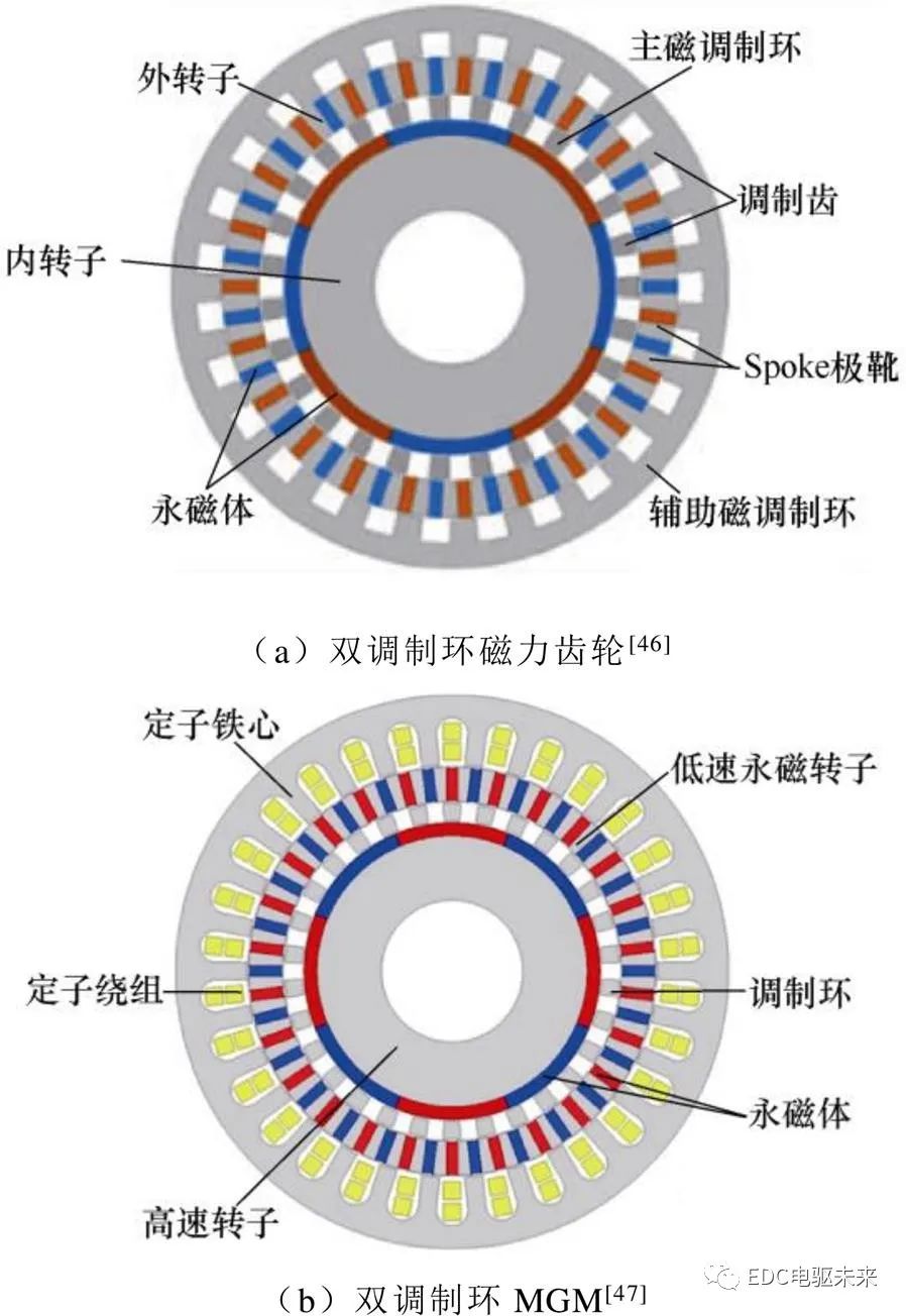 9f97cc3a-5f69-11ed-8abf-dac502259ad0.jpg