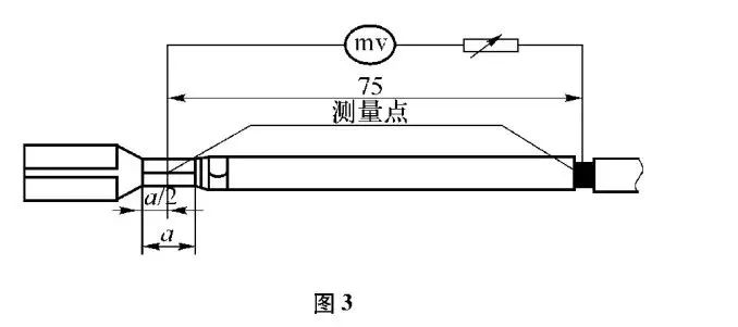 电压