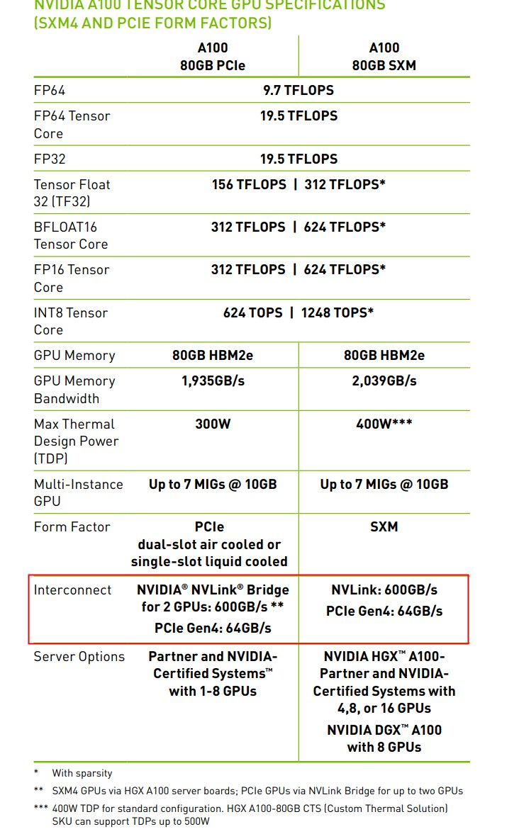 a52daf4a-5f49-11ed-8abf-dac502259ad0.png