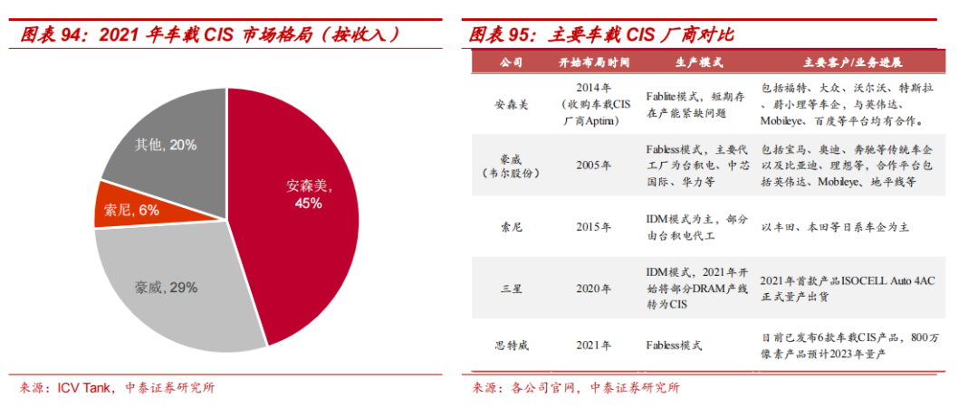 fc3bfeb2-5fe5-11ed-8abf-dac502259ad0.png