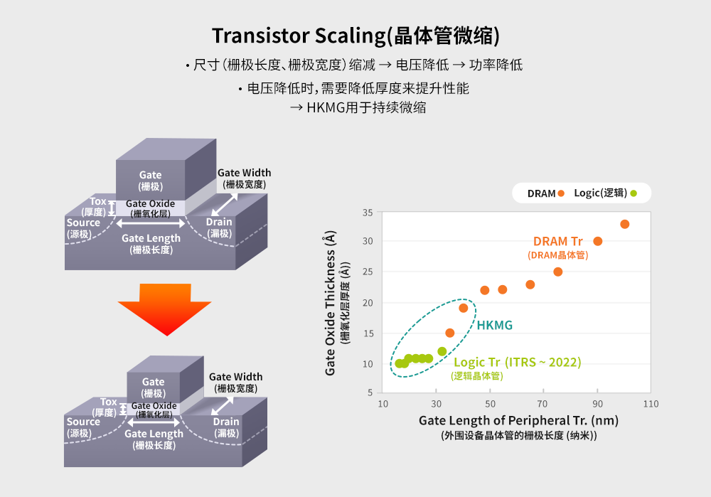 d704ca2e-5f73-11ed-8abf-dac502259ad0.png