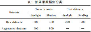 人工智能