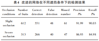 人工智能