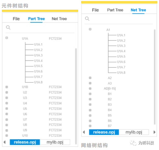 EDA软件