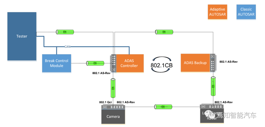 908eca72-66ee-11ed-8abf-dac502259ad0.png