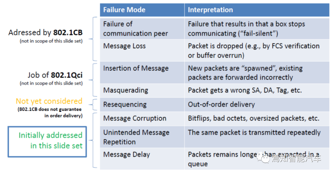 91792cfc-66ee-11ed-8abf-dac502259ad0.png