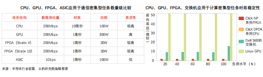 机器视觉