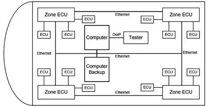 b400019c-66ee-11ed-8abf-dac502259ad0.jpg