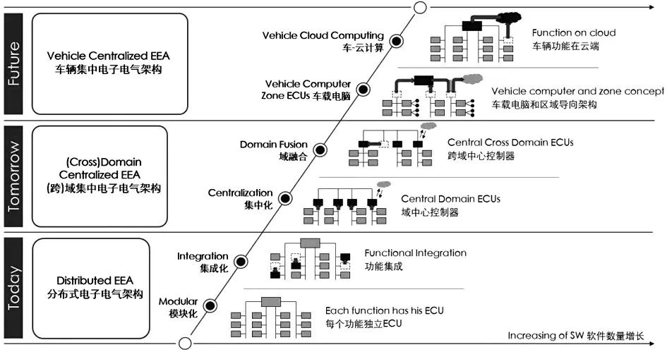 b3be9310-66ee-11ed-8abf-dac502259ad0.jpg